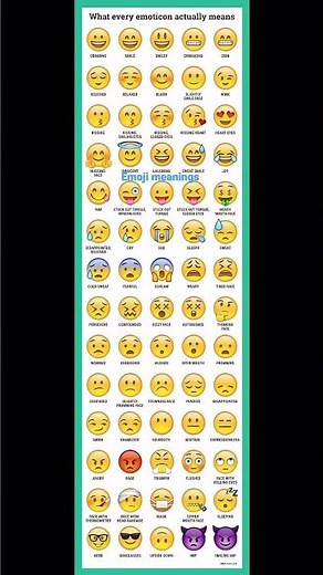 ALL EMOJI MEANINGS