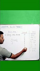 BCD Code in Tamil #binarycode #bcd #digitalelectronics