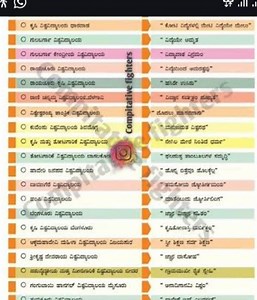 The image displays a table with two columns. The left column li... | Filo