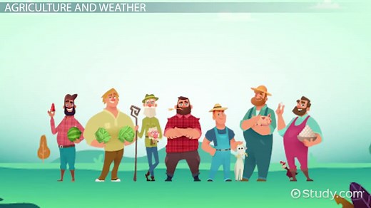 Agricultural Production Regions Associated With Bioclimatic Zones