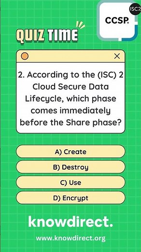 ISC2 Certified Cloud Security Professional (CCSP) Certification - Exam Prep Questions