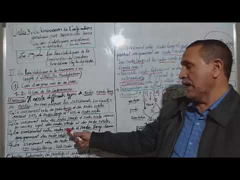 COURS SVT;le monohybridisme chez les diploides: cas de la codominance