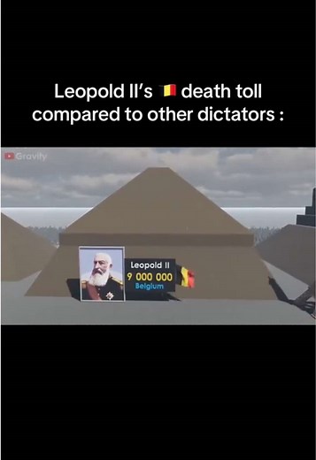 King Leopold II and Other Deadly Dictators Compared