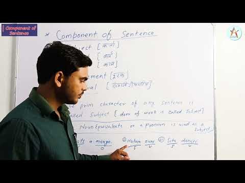 Component of Sentences #englishgrammar #grammar