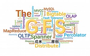 解读Google分布式文件系统GFS（3）中心节点设计