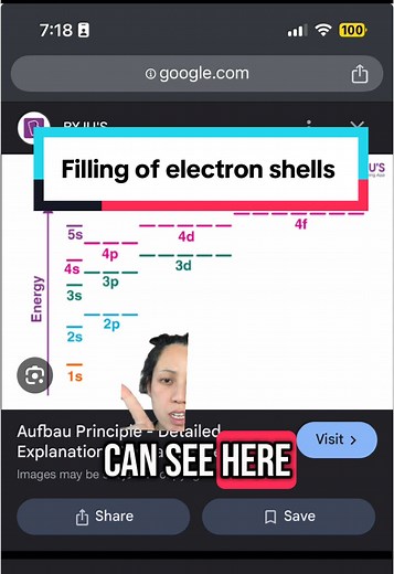 Understanding Electron Configuration in Chemistry