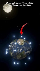 solar system planets animation / space documentary 2025 #planet #spacesuccess #astronomy