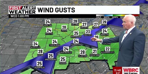 WBRC First Alert Weather: 19/10/25 Midday Update
