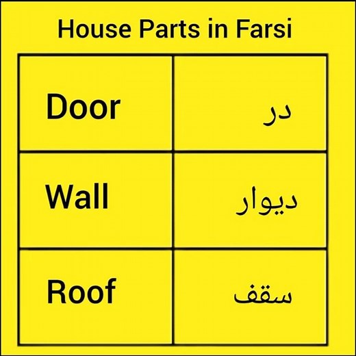 Common Persian Words: House Part 1 #shorts #learningvideos #persianlesson