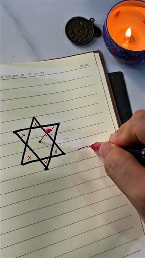 LEDG tries an unusual moving needle 😵😵😵