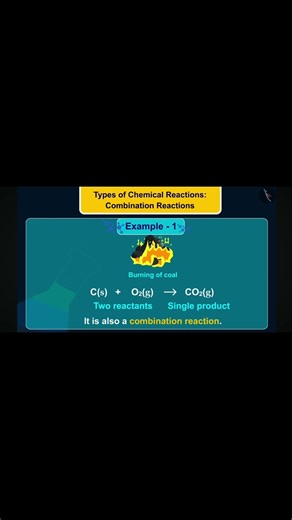 Combination Reaction Example part 1#science #education #study #chemical #class