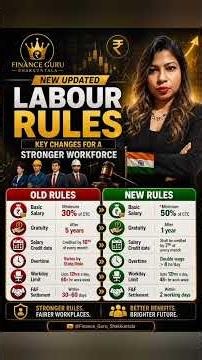 New Labour Rules 2026 Explained |Salary, Gratuity, Overtime & Working Hours Shakkuntala #labourlaw