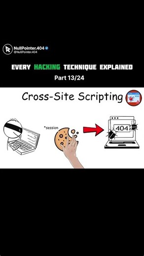 24 Hacking Techniques Every CS Student Should Know