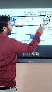 "What Are Cathode Rays? The Invisible Stream That Changed Science Forever!" 🤯