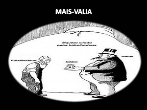 ENTENDA O QUE É E COMO ACONTECE A MAIS VALIA a exploração que mantém o Capitalismo