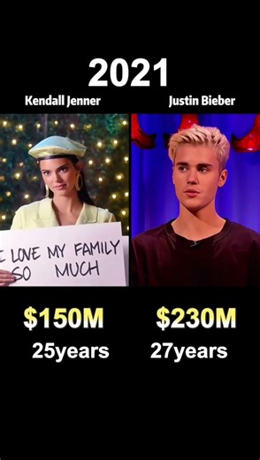 Kendall Jenner Vs Justin Bieber Networth Comparison