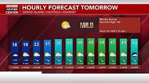 1.6K views | Local4 Severe Weather Center Monday evening forecast | KSNB Local4 | Facebook