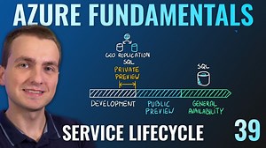 AZ-900 Episode 39 | Service Lifecycle in Azure | Public Preview and General Availability