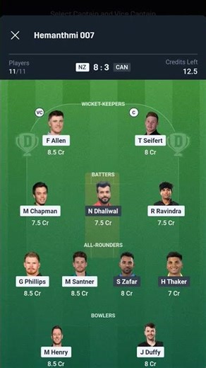 NZ VS CAN T20 Dream11 Prediction | NZ VS CAN Dream11 Team Of Today Match | NZ VS CAN dream11
