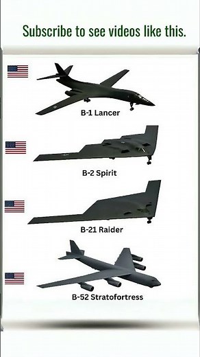The Evolution of US Air Power: Iconic American Bombers (B-1, B-2, B-21, B-52)