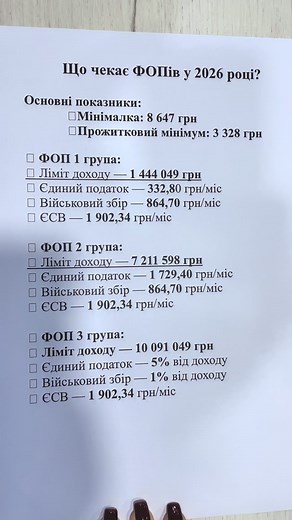 5.6K views · 1.8K reactions | ФОП у 2026 році?  ФОП 1 група: ...