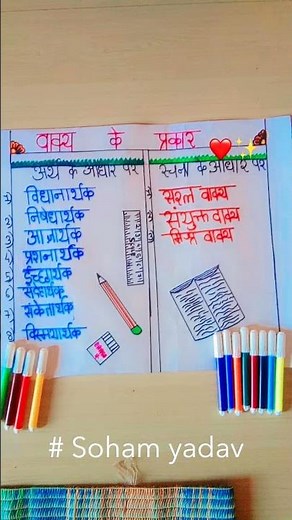 vakya ke prakar 😋😋