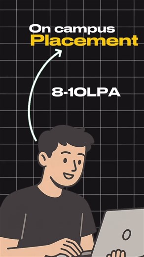 📚📢4-Month Campus Placement Preparation | Crack 8–9 LPA Package Easily | Step-by-Step Guide #letstudy