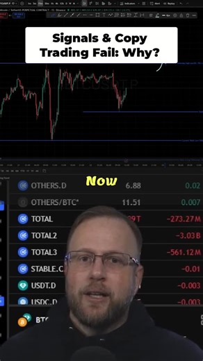 Tactical Edge Trading on Instagram: "Signal groups and copy trading fail for one reason: they remove ownership. Execution is personal. Own your decisions to build an edge. #TradingTips #TradingPsychology #DayTrader #ForexTrading #StockTrading #TradingStrategy #RiskManagement"