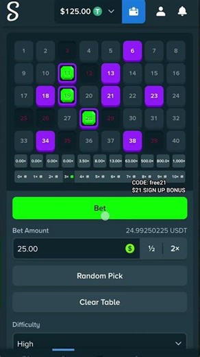 Stake keno turn $150 into $425