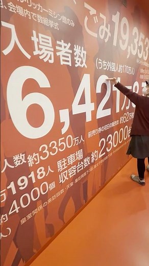 [1970 Osaka Expo] The numbers are out of this world: 64.22 million visitors, 48,139 people lost.....