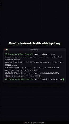 Monitoring Network Traffic with tcpdump | Educational
