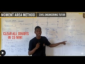 Moment Area Method||Slope Delection of a Cantilever Beam||Mohr Theorem|Lecture 2. #momentareamethod