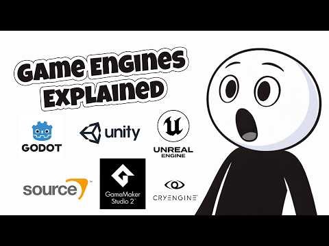 Popular Game Engines Explained in Hindi