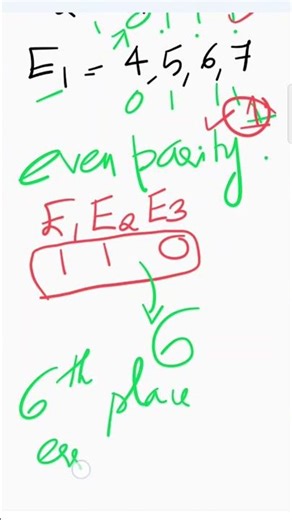 hamming code error detection #hammingcode #error #class