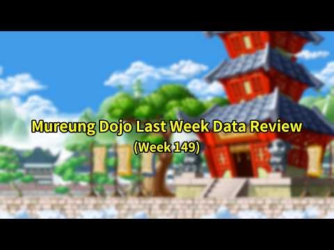 [KMS] Mureung Dojo Last Week Data Review (Week 149)