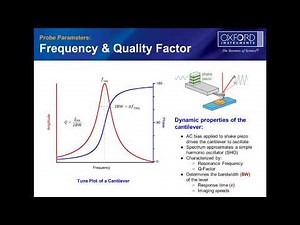 Webinar: How To Choose an AFM Probe