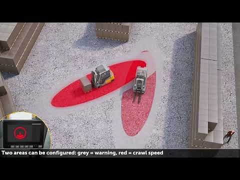 Jungheinrich assistance systems: How does zoneCONTROL work?