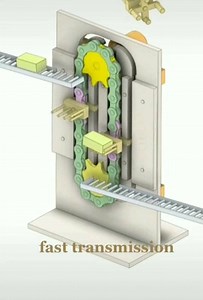 🔴 Transformation de mouvement | FAST Engineering