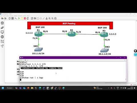 Hidden Concept of BGP Protocol