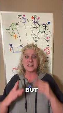 Interoception Explained: Why Trauma Survivors Shut Down When Feeling Their Body