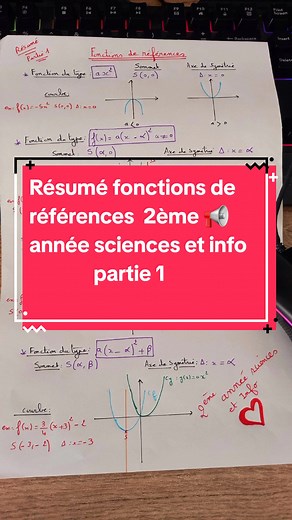 Résumé des fonctions de référence en sciences