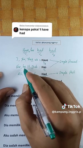 Perbedaan Have, Has, dan Had dalam Bahasa Inggris