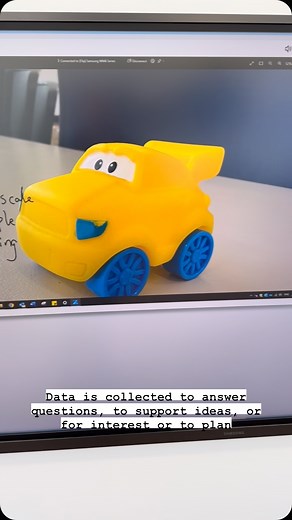 Collect Data: Plan and Trial Data Collection Methods . Concept/s in Focus: 👉 Data is collected to answer questions, to support ideas, or for interest or to plan activities. 👉 Data can be quantities, observations, or measurements. 👉 Data collection can provide an overview or summary of a group or situation. 👉 Data collection methods can include observing and counting, measuring, asking questions (survey), using existing data or using a rating scale. 👉 Collecting data using a table is more ef