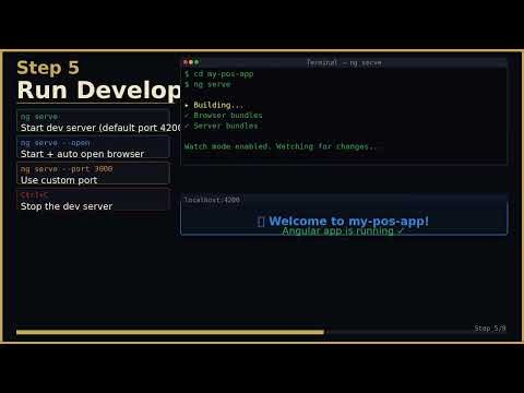 Angular Project Setup 2024 | Complete Beginner Guide