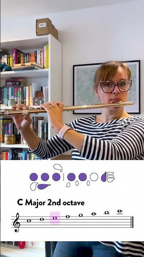 C Major 2nd Octave Flute Fingerings