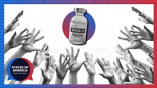 COVID-19 Vaccine Updates: States of America