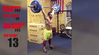 The old standard for core strength was 15 body-weight overhead squats. The first female and male to submit a video doing 15 overhead squats at 1.25 body weight win a Rogue Fitness Olympic weightlifting barbell. Contest details here: http://instagram.com/p/weKE__NvUB/?modal=true... See More | The CrossFit Games