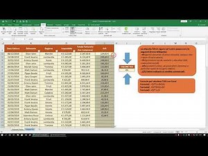 Tutorial Excel 12 - Come calcolare l'iva con Excel 2019 (Calcoli Commerciali)