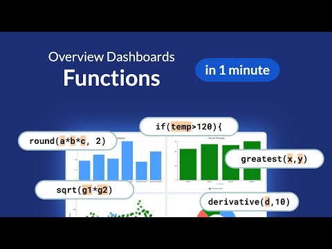 1 Minute Marple: Overview Dashboard's Functions
