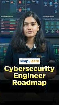 Cyber Security Roadmap 2026 | How To Become A Cyber Security Engineer | #Shorts | #Simplilearn